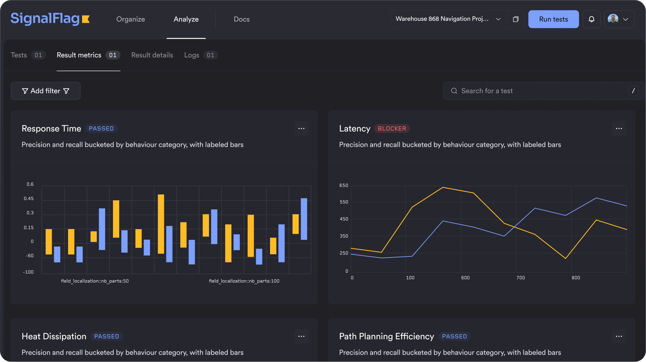 A screen shows bar and line graphs that communicate how a system performed under test.